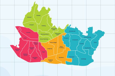 Profil Kota Bandung
