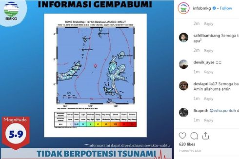 BMKG: Tercatat 28 Kali Gempa Susulan, Warga Diimbau Waspada Bangunan Retak dan Rusak 