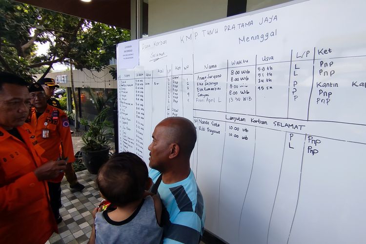 Keluarga korban KMP Tunu Pratama Jaya mencari nama keluarga mereka di papan penumpang pusat informasi Pelabuhan Ketapang Banyuwangi