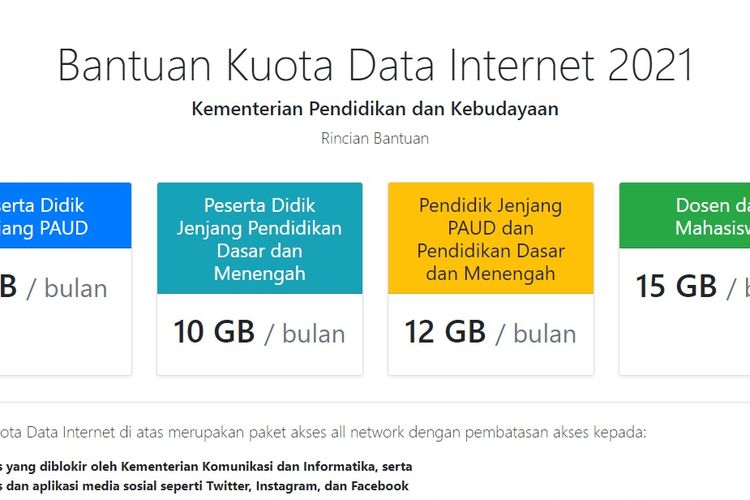 Mulai Cair Hari Ini Berikut Cara Cek Kuota Kemendikbud 2021 Untuk Pengguna Telkomsel Axis Dan Xl Halaman All Kompas Com