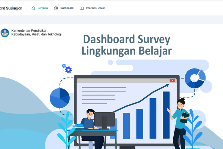Link Sulingjar 2025: Cara Login, Cetak Kartu, dan Isi Survei Lingkungan Belajar