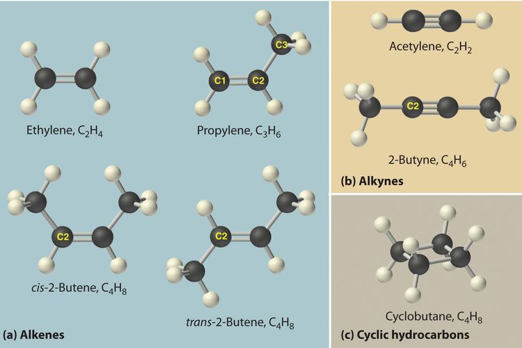 (a) contoh senyawa alkena (b) contoh senyawa alkuna (c) contoh senyawa hidrokarbon siklik. 