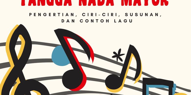 Pengertian Tangga Nada Mayor: Ciri-ciri, Susunan, dan Contoh Lagunya