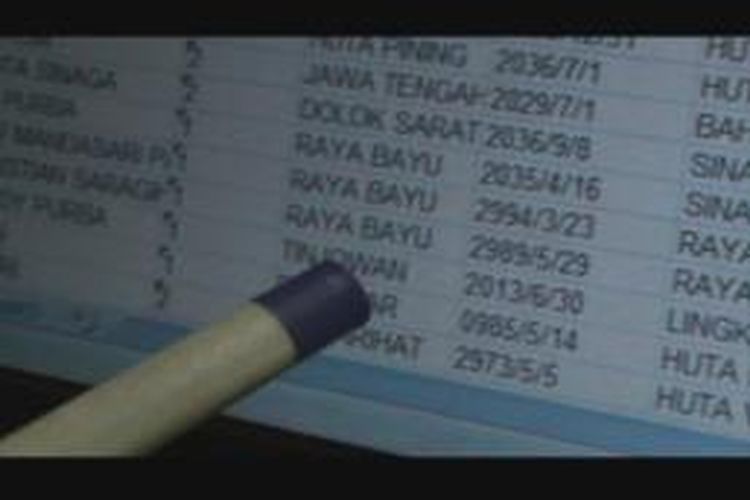 Salah satu contoh pemilih yang memiliki tahun lahir 2013 di dalam daftar pemilih tetap (DPT) Kabupaten Simalungun, Sumatera Utara, Jumat (25/10/2013).
