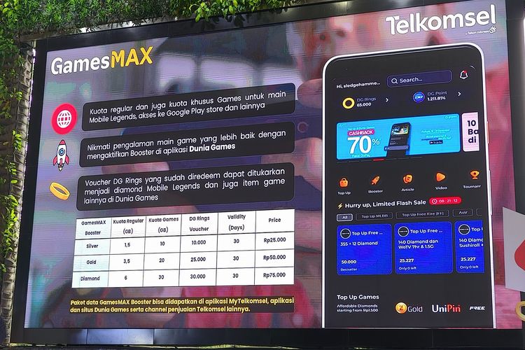 Detail paket GamesMax Booster ditampilkan dalam peluncuran paket internet GamesMax Booster di Telkomsel Smart Office, Jakarta Selatan, Jumat (8/3/2024). 