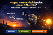 Mengapa Muhammadiyah Tetapkan Lebaran 20 Maret 2026? Ini Penjelasan Ilmiahnya