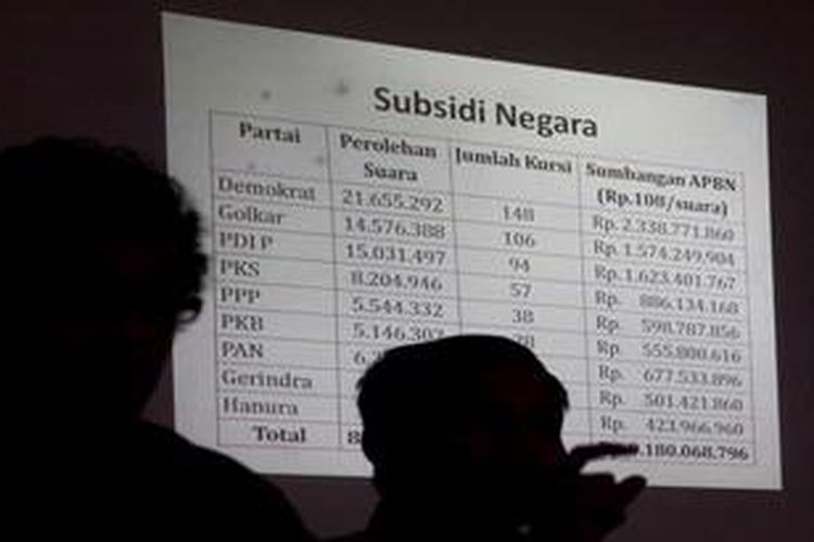 Peneliti Indonesia Corruption Watch, Abdullah Dahlan (kiri) dan Donal Fariz menyampaikan hasil penelitian mengenai pendanaan partai politik pada pemilihan umum 204 di kantor ICW,  Jakarta, Selasa (21/5/2013). Hasil penelitian menujukan sebagian besar parpol tidak transparan soal sumber dana dan besaran jumlahnya.
