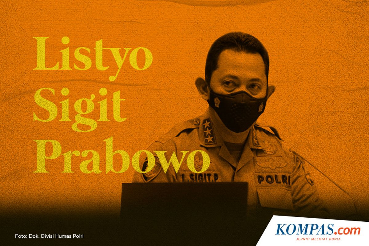 Listyo Sigit Prabowo