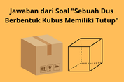 Jawaban dari Soal 'Sebuah Dus Berbentuk Kubus Memiliki Tutup'