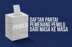 INFOGRAFIK: Daftar Pemenang Pemilu di Indonesia dari Masa ke Masa