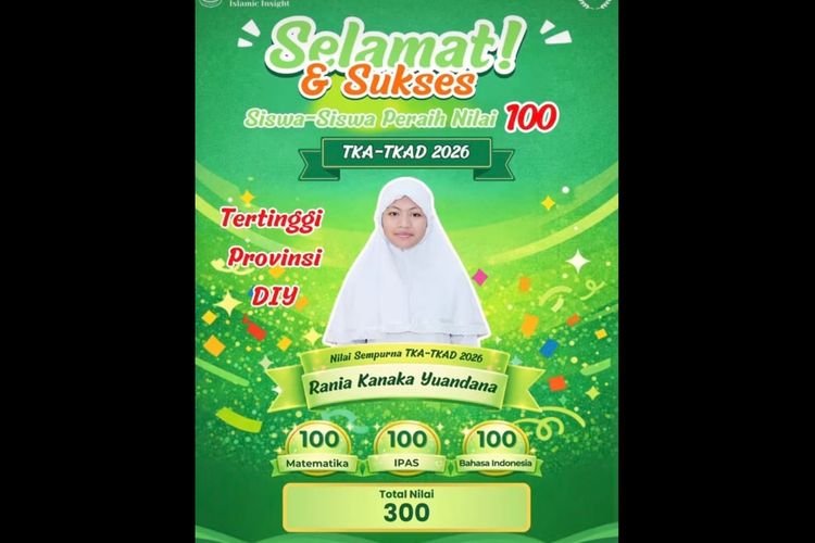 Sosok Rania, Siswa SD Muhammadiyah Suronatan Peraih Nilai TKA 100 Semua Mapel, Tertinggi se-DIY