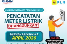 Ingat, Pengiriman Foto Meteran Listrik PLN Terakhir 29 Maret 2020!