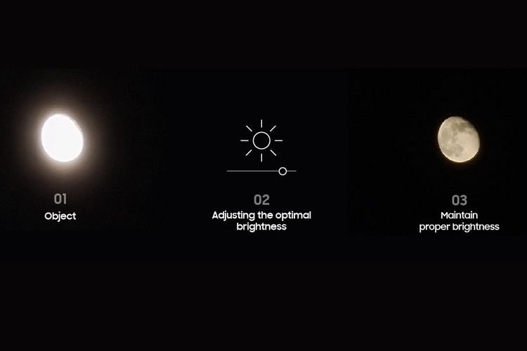 Ilustrasi kontrol kecerahan saat Galaxy S23 Ultra memotret bulan.
