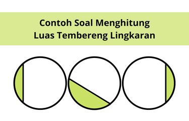 Contoh Soal Luas Tembeng Lingkaran dan Pembahasannya