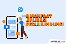 INFOGRAFIK: 5 Manfaat Aplikasi PeduliLindungi