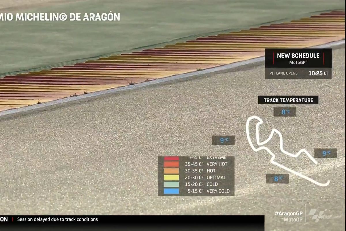 FP1 dan FP3 pada MotoGP Aragon diundur karena kondisi trek tidak memungkinkan