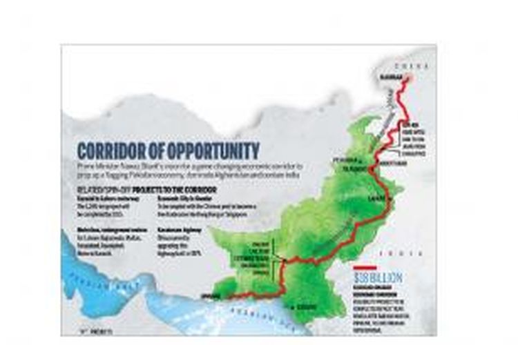 Koridor ekonomi Tiongkok-Pakistan