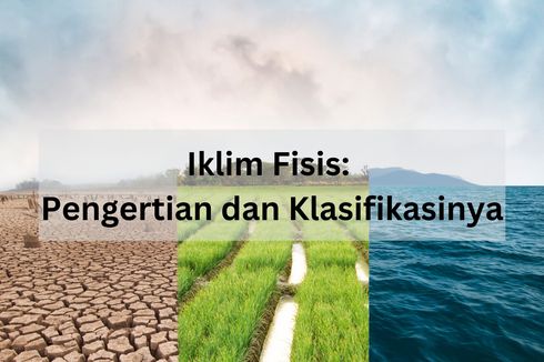 Iklim Fisis: Pengertian dan Klasifikasinya