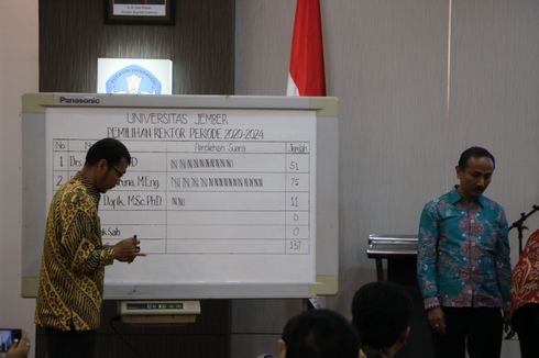 Iwan Taruna Terpilih Jadi Rektor UNEJ Periode 2020- 2024