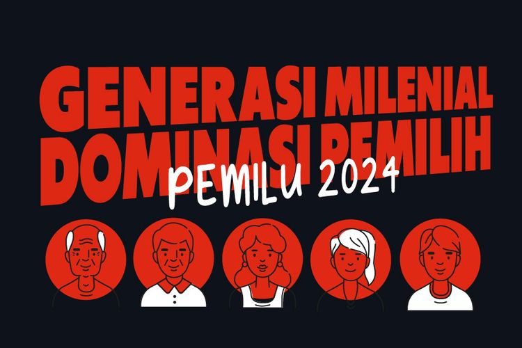 Generasi Milenial Dominasi Pemilih Pemilu 2024