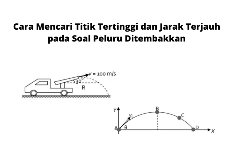 Gerak parabola adalah gerak benda dalam lintasan berbentuk parabola yang merupakan perpaduan antara Gerak Lurus Beraturan (GLB) pada arah horizontal dan Gerak Lurus Berubah Beraturan (GLBB) pada arah vertikal.