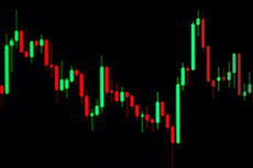 Belajar Cara Membaca Candlestick untuk Pemula