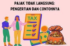 Pajak Tidak Langsung: Pengertian dan Contohnya