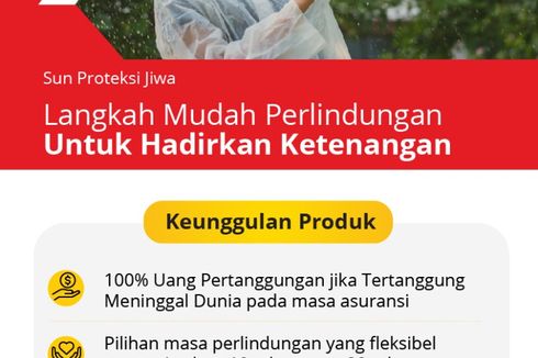 Sun Life Indonesia dan CIMB Niaga Hadirkan Sun Proteksi Jiwa, Apa Manfaatnya?