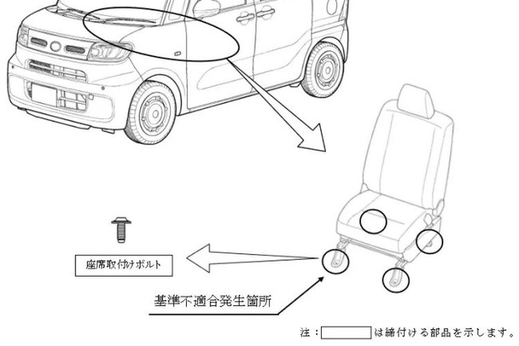 Ilustrasi masalah baut pada jok Daihatsu