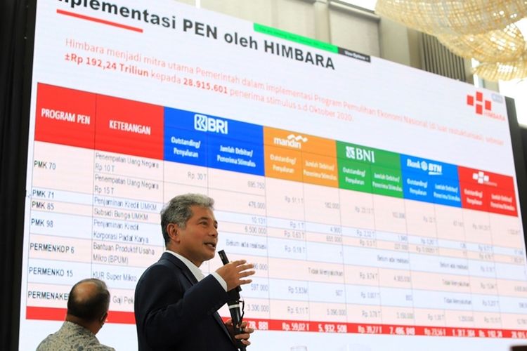  Himpunan Bank Milik Negara (Himbara) terdiri dari Bank Rakyat Indonesia (BRI), Bank Mandiri, Bank Negara Indonesia (BNI), dan Bank Tabungan Negara (BTN).