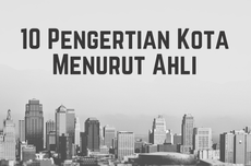 10 Pengertian Kota Menurut Ahli