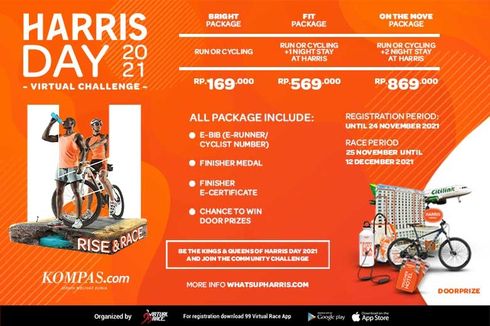 Dukung Gaya Hidup Sehat, Harris Hotels Hadirkan Harris Day 2021