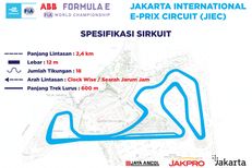 Survei Populi Center: 50,1 Persen Masyarakat Jakarta Yakin Formula E Akan Dongkrak Perekonomian