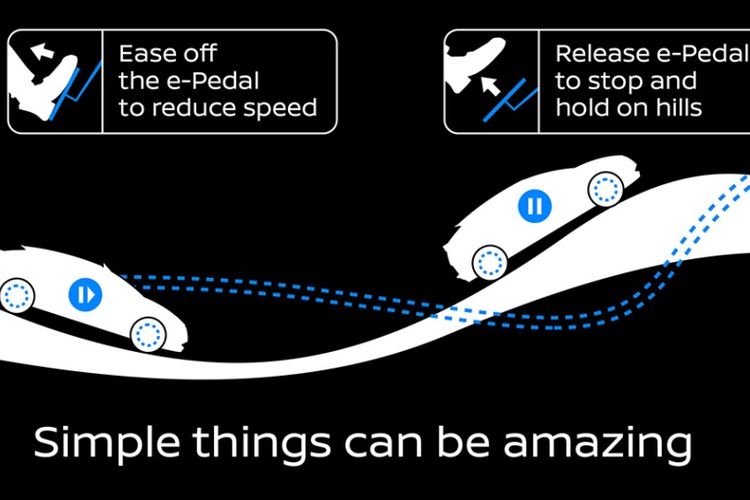 Fitur e-Pedal pada Nissan Leaf