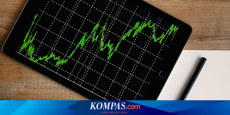 Apa yang Dimaksud dengan IHSG?