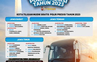 Program mudik gratis Polri