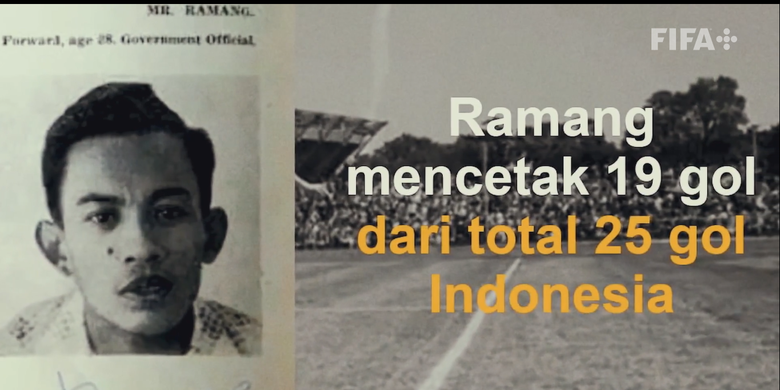 Foto : Kisah Andi Ramang, Legenda Sepak Bola Indonesia Yang Diakui FIFA ...