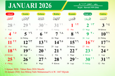 Yusril: Penguatan Struktur Kunci Efektivitas Koordinasi Kebijakan Hukum dan HAM