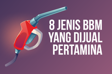 INFOGRAFIK: Kenali 8 Jenis BBM yang Dijual PT Pertamina