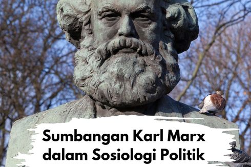 Sumbangan Karl Marx Terhadap Sosiologi Politik