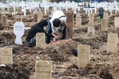 Sebaran 1.038 Pasien Covid-19 Meninggal Dunia, Jabar Paling Tinggi dengan 314 Kasus