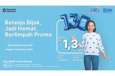 Harga Bitcoin Turun, Pengguna Pintu Futures Justru Naik 37 Persen