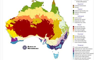 Klasifikasi iklim benua Australia