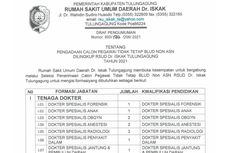 RSUD Dr Iskak Tulungagung Cari 285 Pegawai Baru, Berikut Posisi, Syarat hingga Cara Daftarnya!