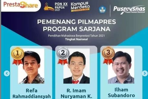 6 Mahasiswa Terbaik di Pemilihan Mahasiswa Berprestasi Nasional 2021