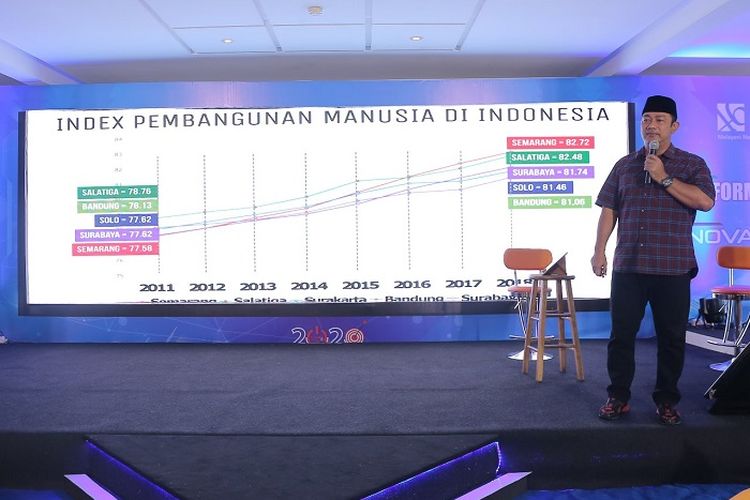 Wali Kota Semarang Hendrar Prihadi sedang menunjukkan IPM Kota Semarang yang mengungguli kota-kota lainnya.