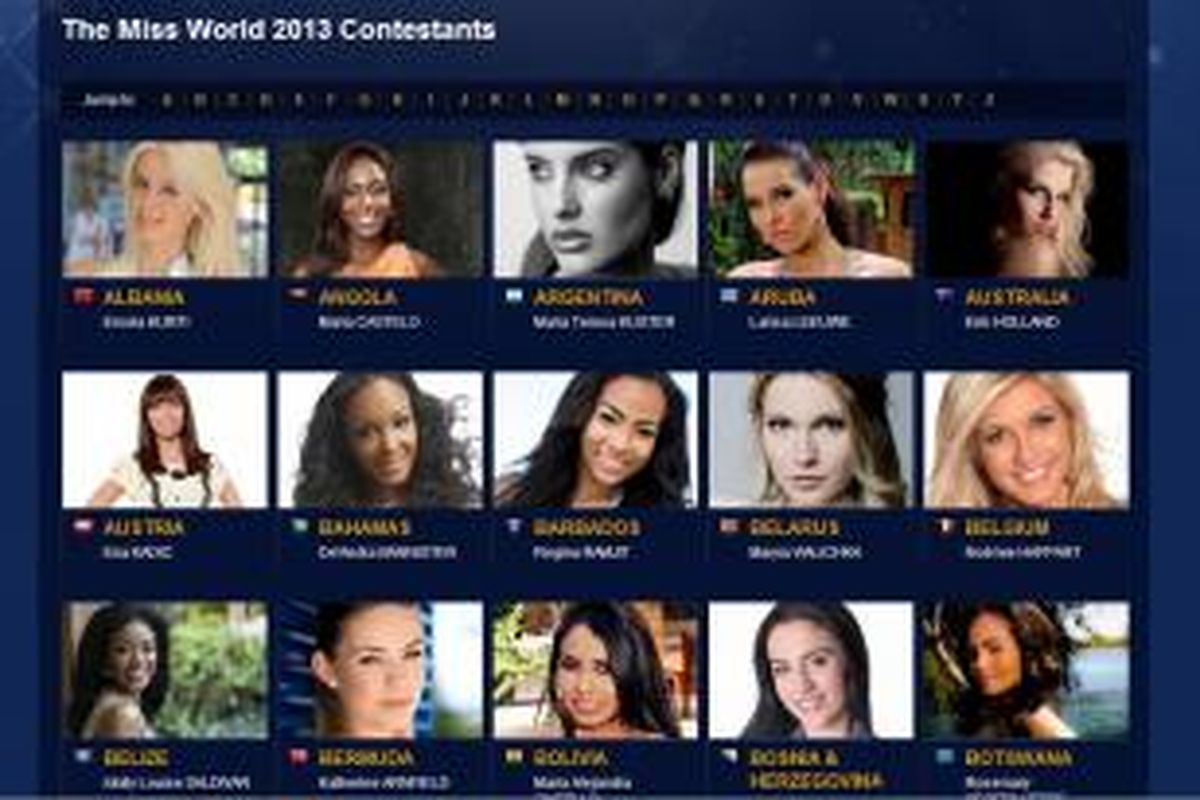 Para kontestan Miss World 2013