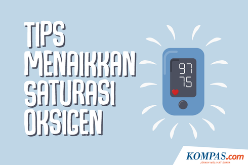 INFOGRAFIK: Cara Proning, Tips Naikkan Saturasi Oksigen