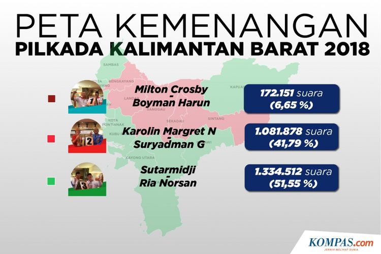 Peta Kemenangan Pilkada Kalimantan Timur 2018