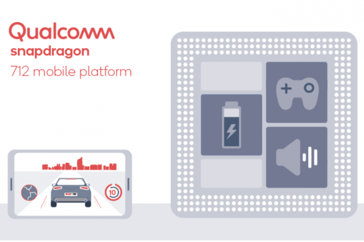 Qualcomm Snapdragon 712 resmi dirilis.